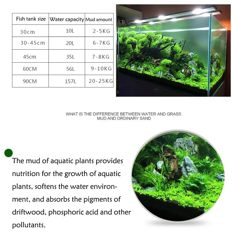 ถังปลาน้ําหญ้าโคลนพืชเมล็ดดิน  - Aquarium Plant Nutrients บทวิจารณ์และราคา