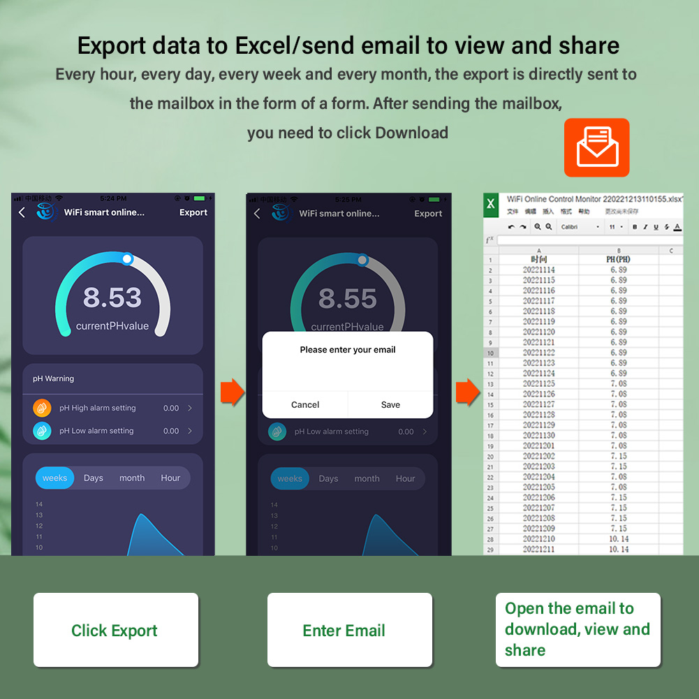 WiFi Tuya Smart Smart Data Log - Planted Aquarium Test Kit บทวิจารณ์และราคา