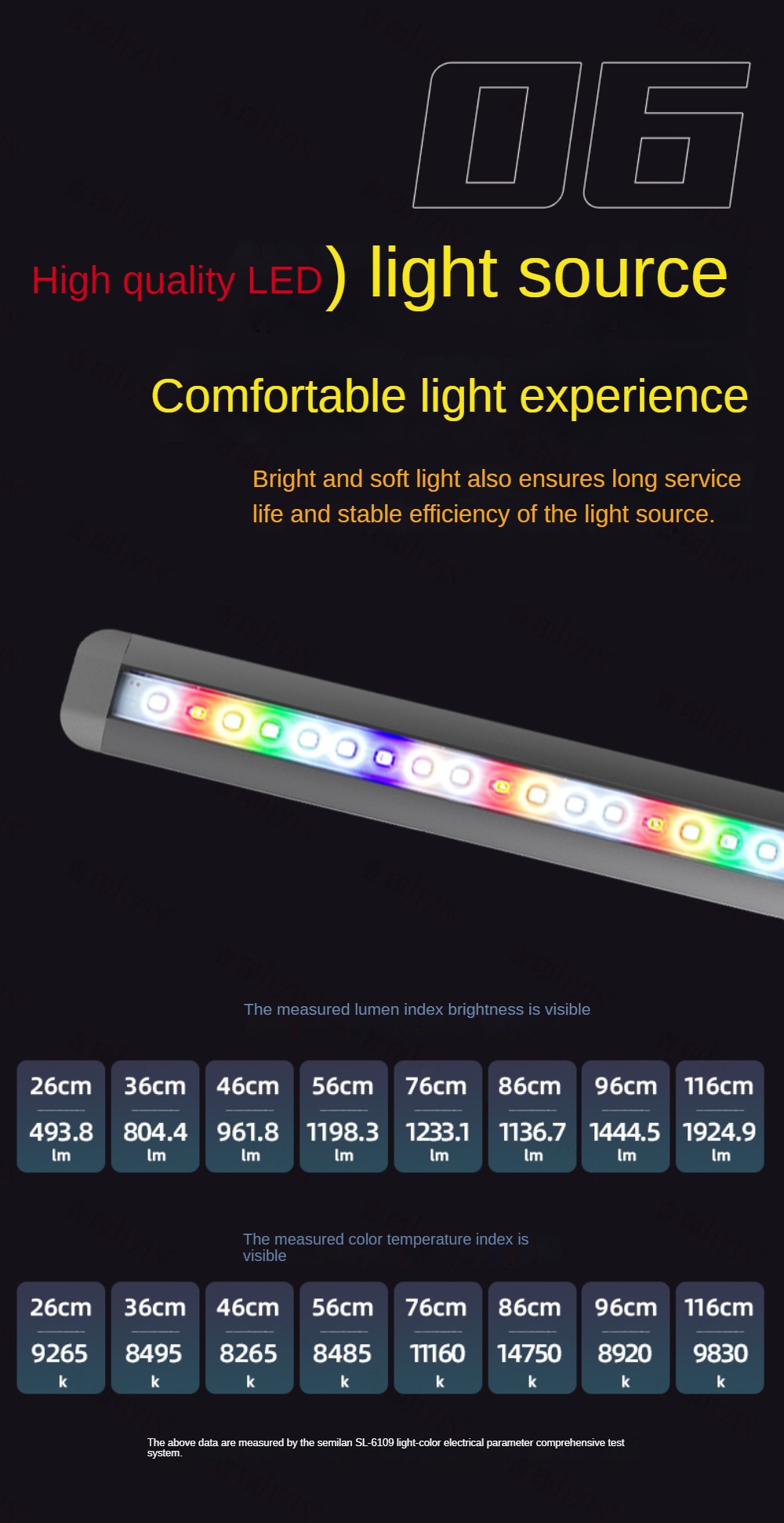ไฟ LED ตู้ปลา, ตู้ปลาอะโรวาน่า - Planted Aquarium Freshwater บทวิจารณ์และราคา