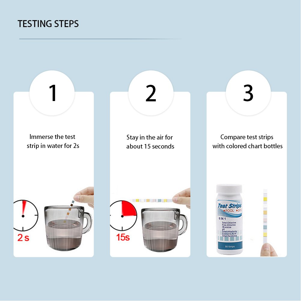 แถบทดสอบ7ใน1สำหรับตู้ปลาชุดทดส - Planted Aquarium Test Kit บทวิจารณ์และราคา