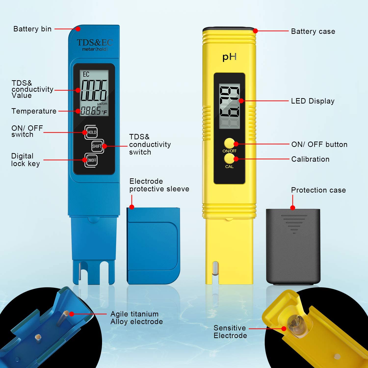 ดิจิตอล PH /TDS/ EC Meter เครื - Planted Aquarium Test Kit บทวิจารณ์และราคา