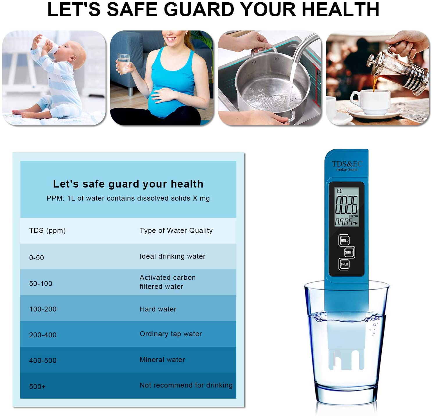 ดิจิตอล PH /TDS/ EC Meter เครื - Planted Aquarium Test Kit บทวิจารณ์และราคา